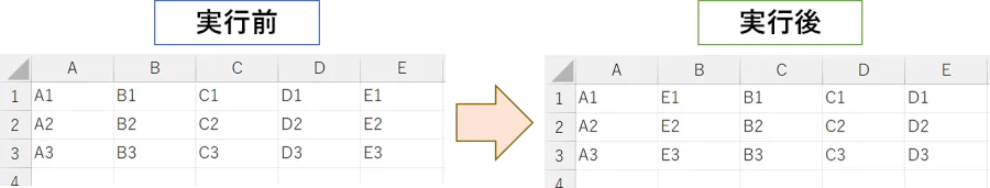 プログラム実列後の画像