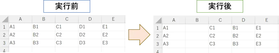 プログラム実列後の画像