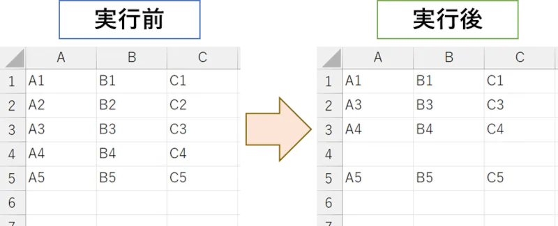 プログラム実行後の画像