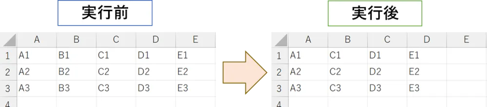 プログラム実行後の画像