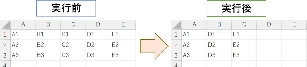 プログラム実行後の画像