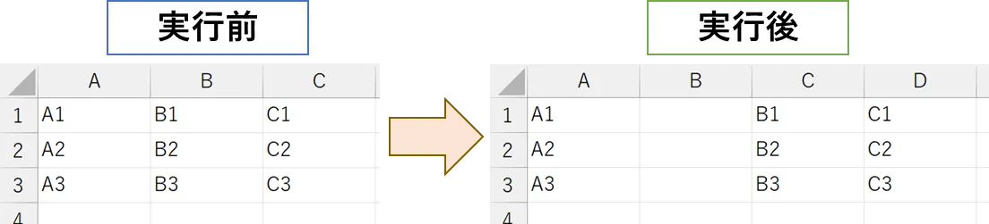 プログラム実行後の画像