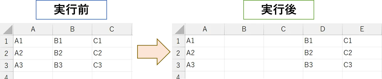 プログラム実行後の画像