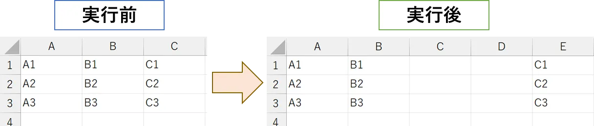 プログラム実行後の画像