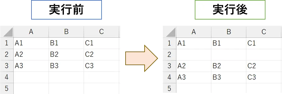 プログラム実列後の画像