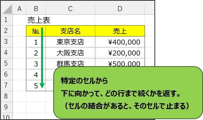xlDown の説明画像