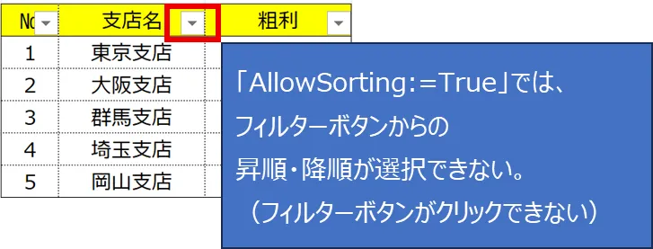 compare の予測変換